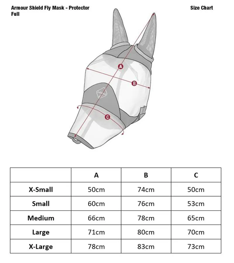 LeMieux Armour Shield Pro Full Mask Sizing